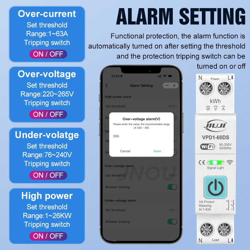 Slimme WiFi DIN-rail schakelaa - Smart Accessories recensie en prijs