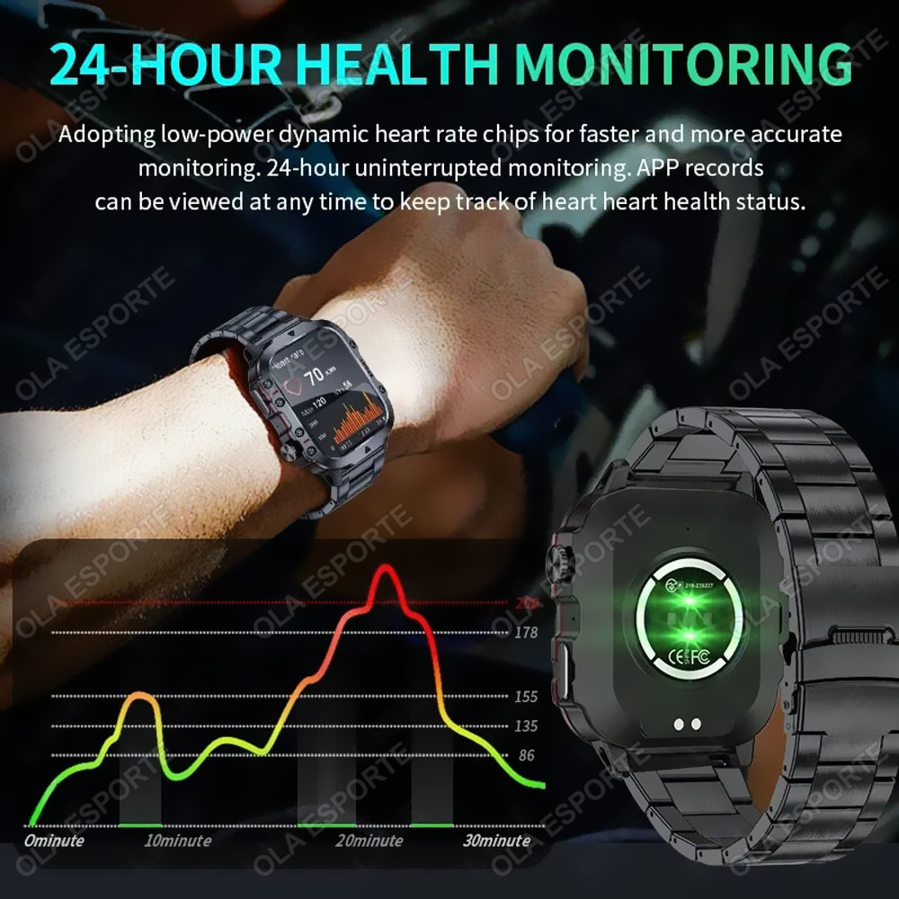 2026 Nieuw Militair Smartwatch - Smartwatch Custom recensie en prijs